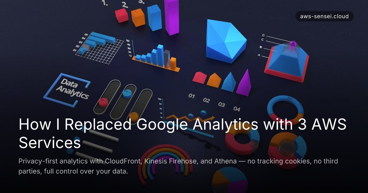 How I Replaced Google Analytics with 3 AWS Services - AWS Sensei